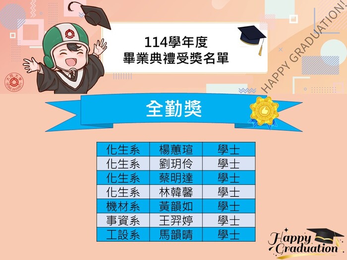 114學年度 畢業典禮受獎名單公告-全勤獎圖片