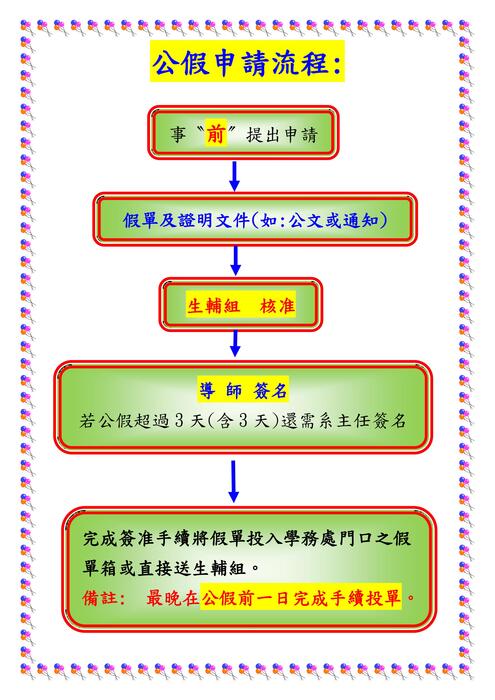 學生公假 與事病假請假流程圖片