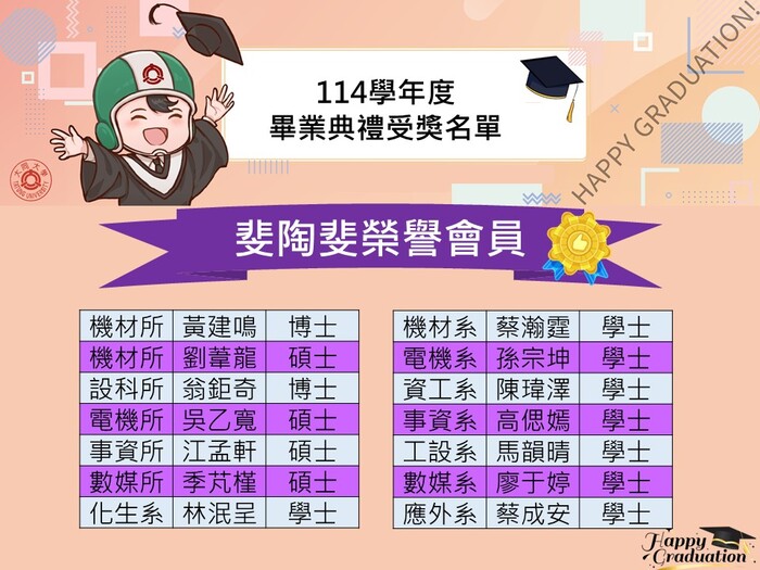 114學年度 畢業典禮受獎名單公告-斐陶斐榮譽會員圖片