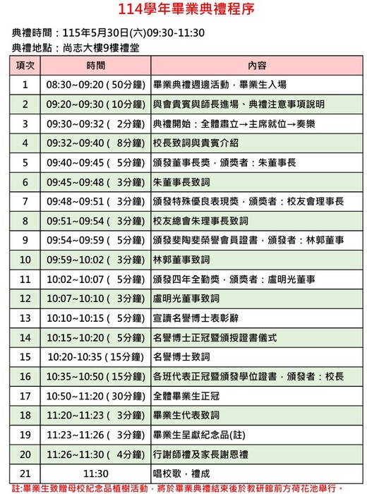 114學年 畢業典禮程序圖片