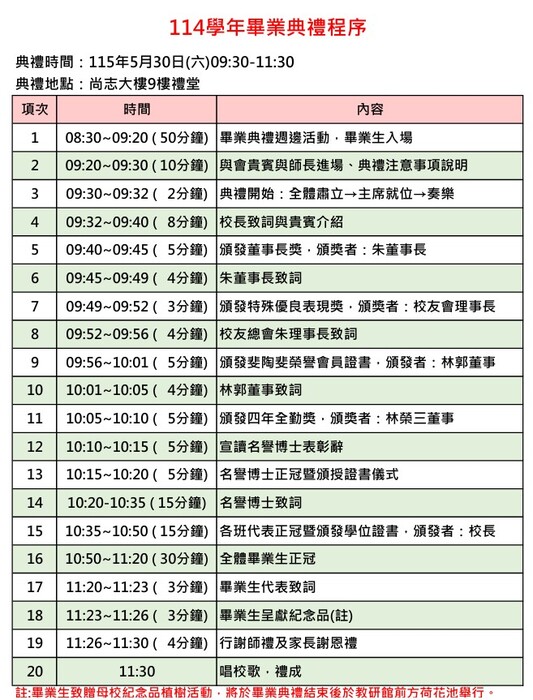 114學年 畢業典禮程序(更新)圖片